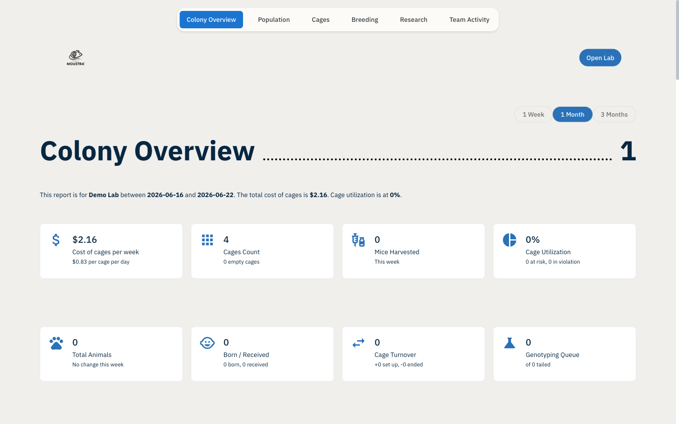 Screenshot for Open a weekly report